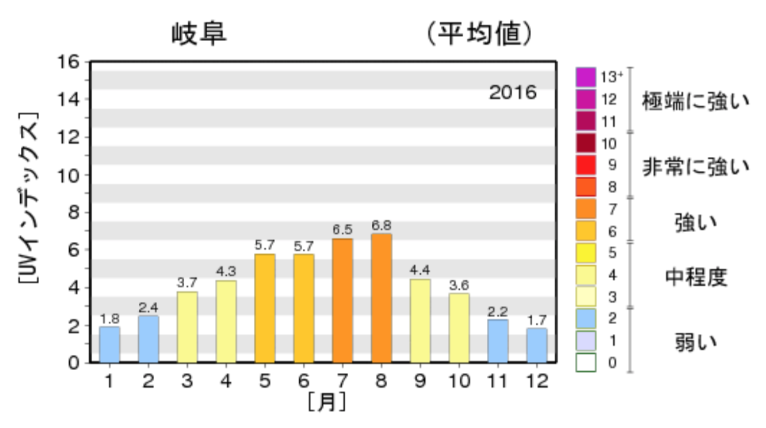 スクリーンショット 2017-05-16 9.20.09